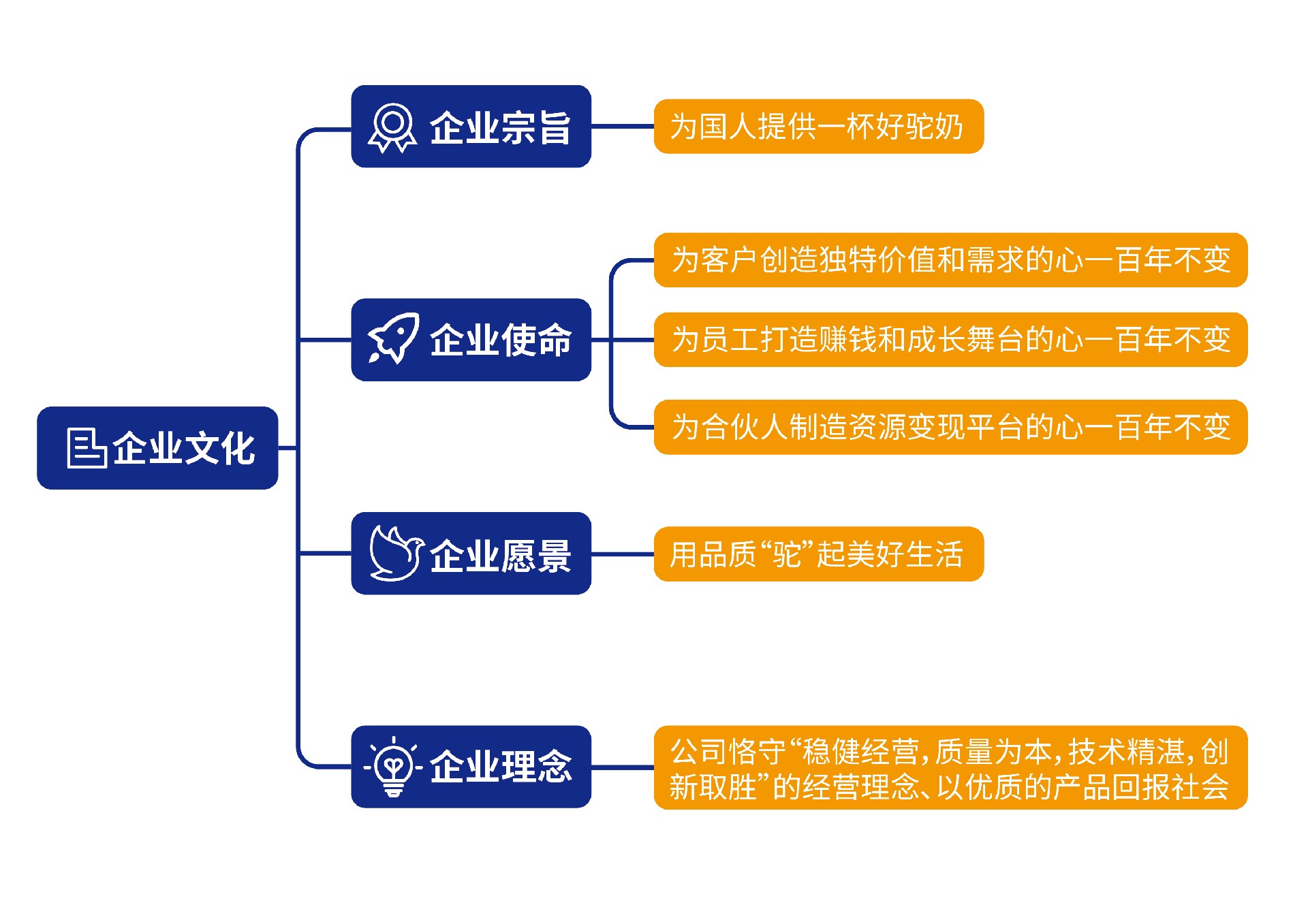 微信圖片_20250113152908.jpg